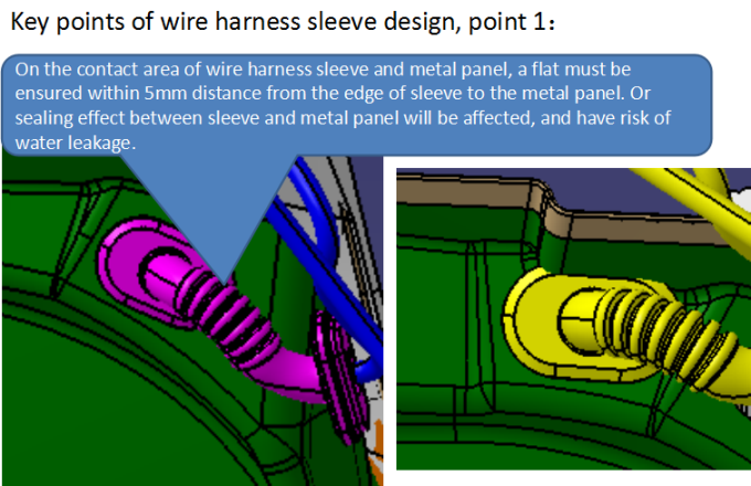 Designing Rubber Wire Sleeve